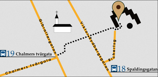 Rotary map